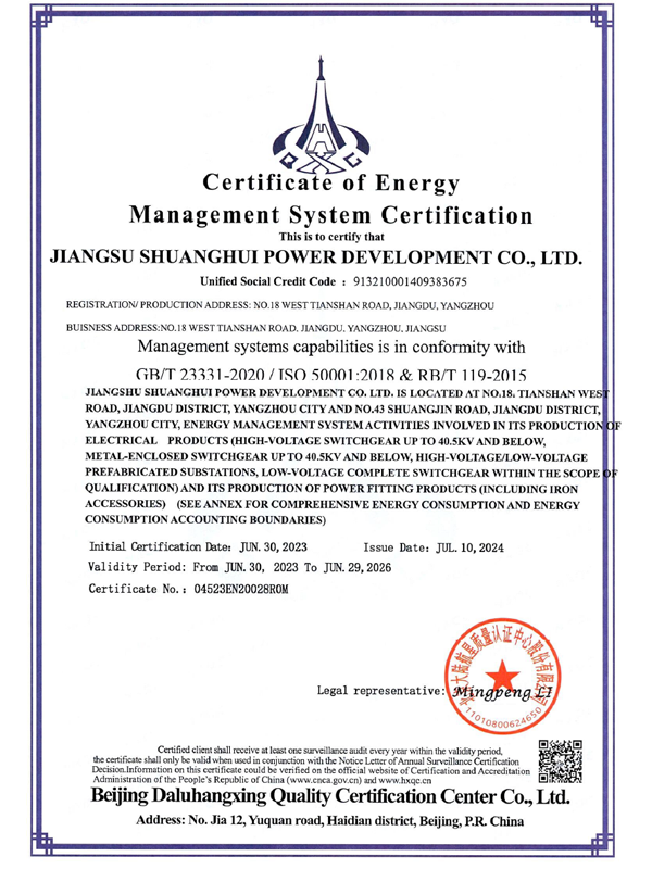 ISO 5001-2018