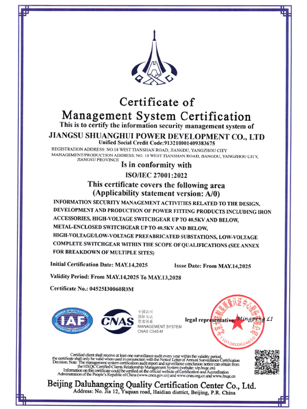 ISO27001-2022